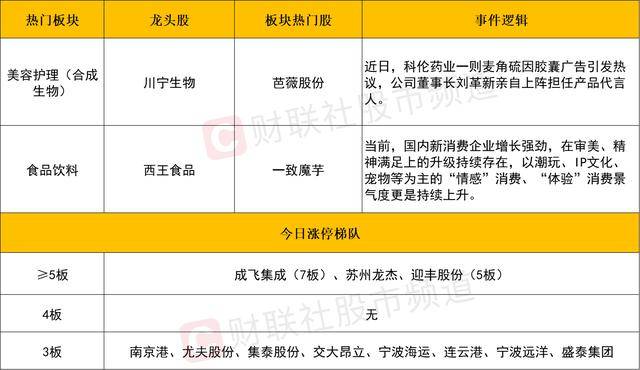 嫦娥六号月壤研究成果上新！